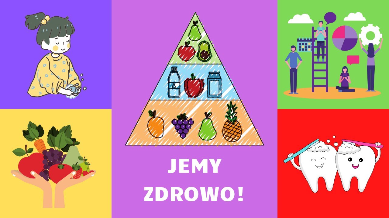 PIRAMIDA ŻYWIENIOWA - jak dbać o swoje zdrowie? 😍 - YouTube Zdrowe Odzywianie Scenariusz Zajec W Przedszkolu