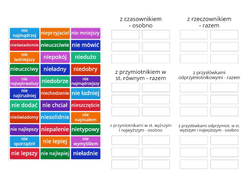 Test Nie Z Rznymi Czesciami Mowy