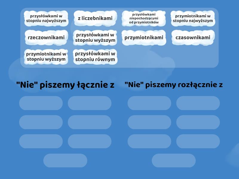 Pisownia nie z różnymi częściami mowy - ZASADY - Group sort Pisownia Nie Z Różnymi Częściami Mowy Sprawdzian