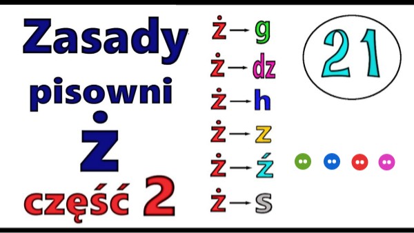 Pisownia wyrazów z ż Wyrazy Na Z Z Kropka