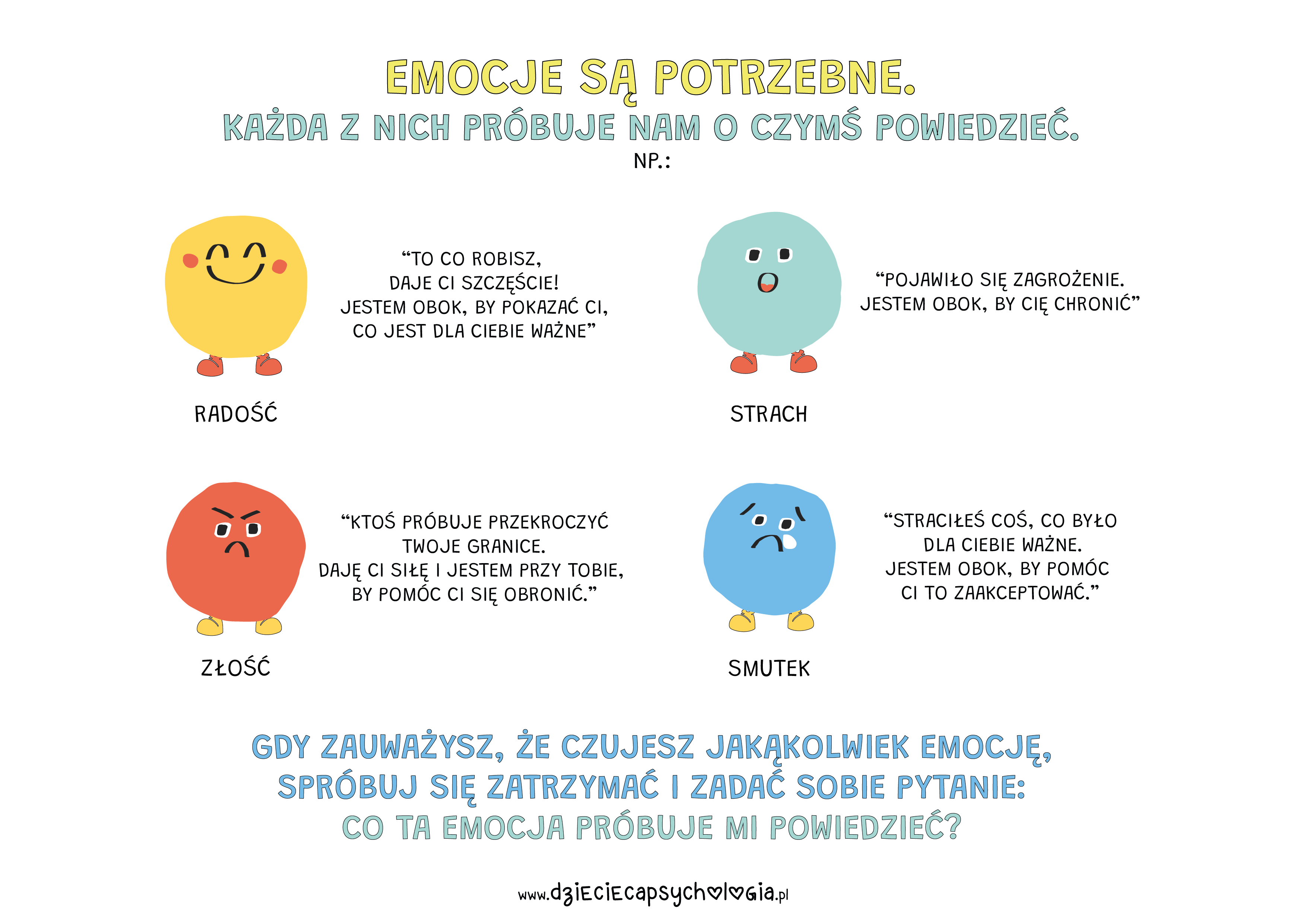 Jak Powstają Emocje Sekretne życie Mózgu Pdf