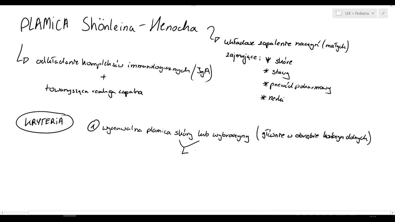 Plamica Schonleina-Henocha - YouTube Choroba Schonleina Henocha Czy Jest Uleczalna