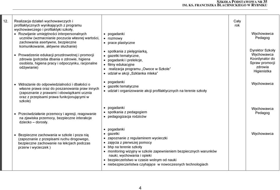 PLAN DZIAŁAŃ WYCHOWAWCY KLASY - PDF Free Download Plan Pracy Wychowawcy Klasa 1