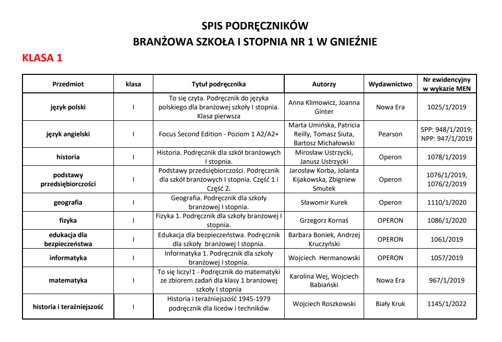 Plan i Podręczniki – CKZIU Ckziu Plan Lekcji