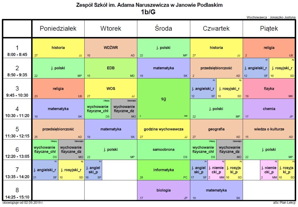 Plan Lekcji Klasa Iic - vrogue.co Konopnicka Radom Plan Lekcji
