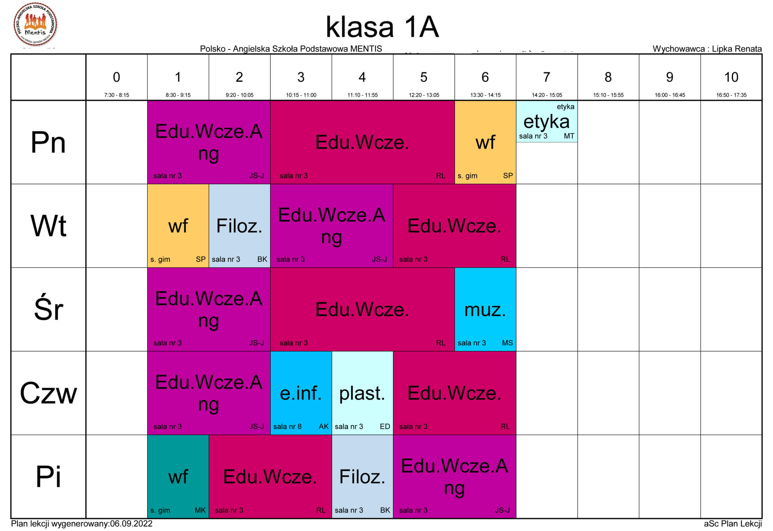 Plan Lekcji Klasa Iic - vrogue.co Szkola Zak Poznan Plan Lekcji