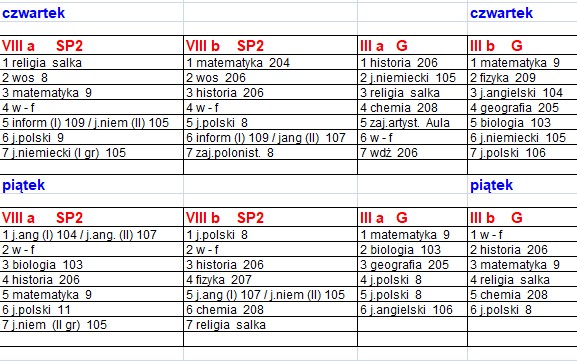 Plan Lekcji Sp2