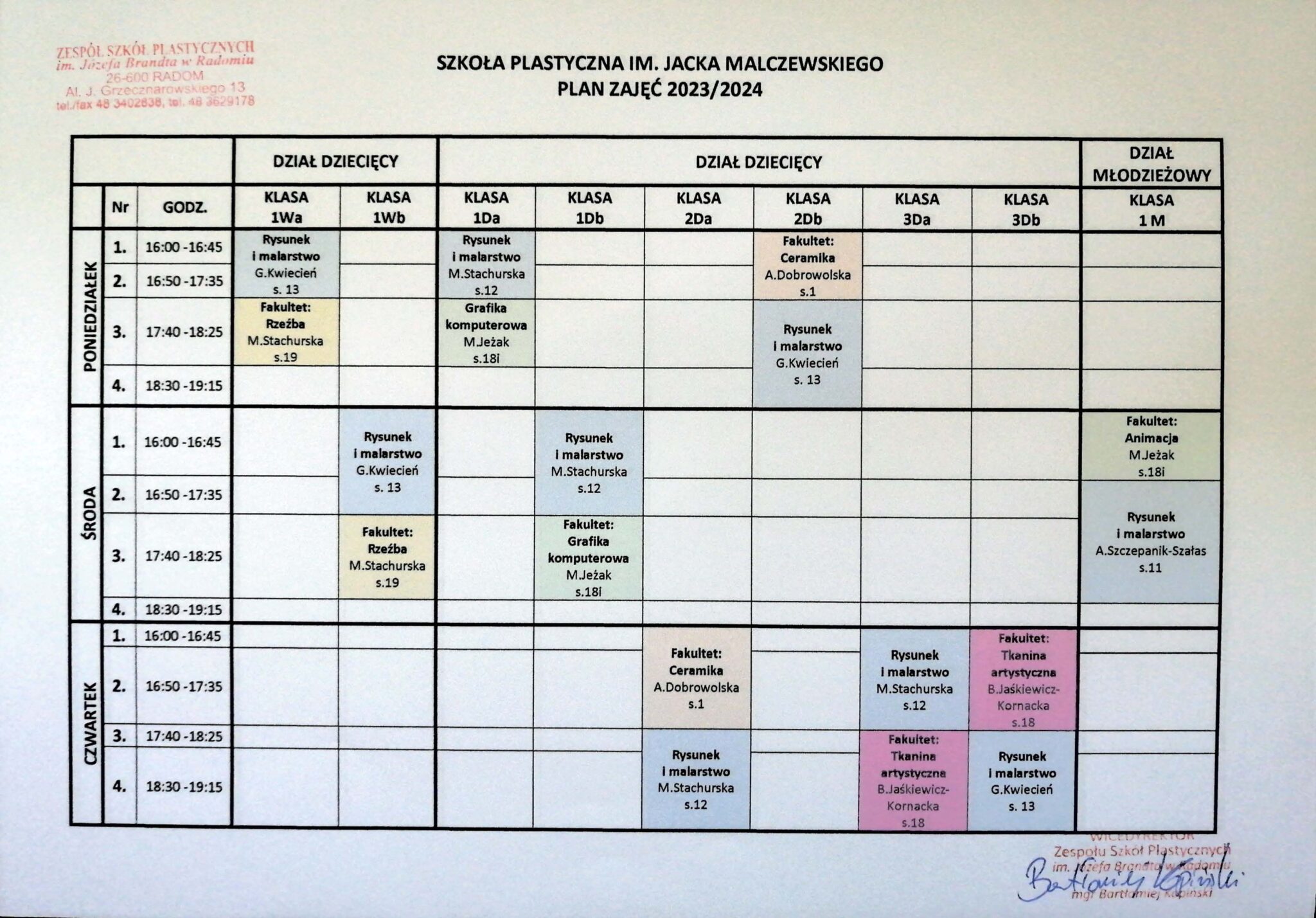 Plan lekcji Szkoły Plastycznej im. Jacka Malczewskiego – Zespół Szkół Zss Radom Plan Lekcji