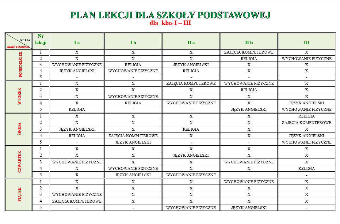 Plan lekcji - Zespół Kształcenia i Wychowania w Koczale Szkola Podstawowa W Glogowie Mlp Plan Lekcji