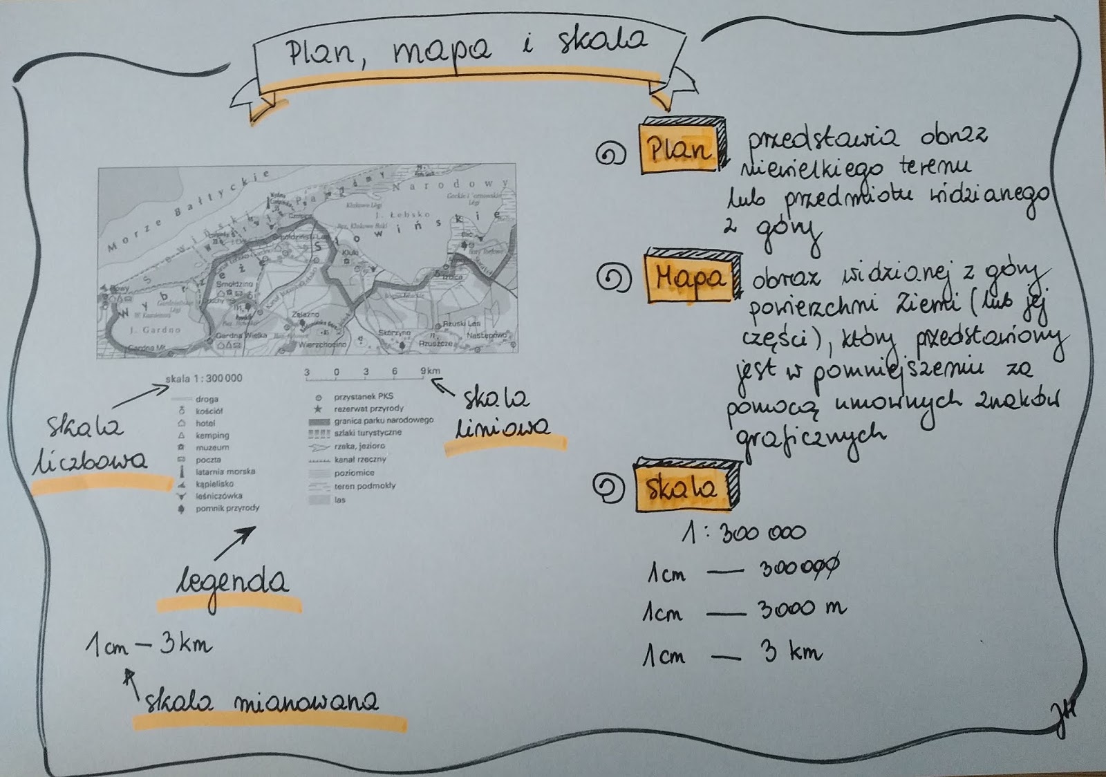 Plan, mapa i skala Plan Mapa I Skala Matematyka Klasa 6