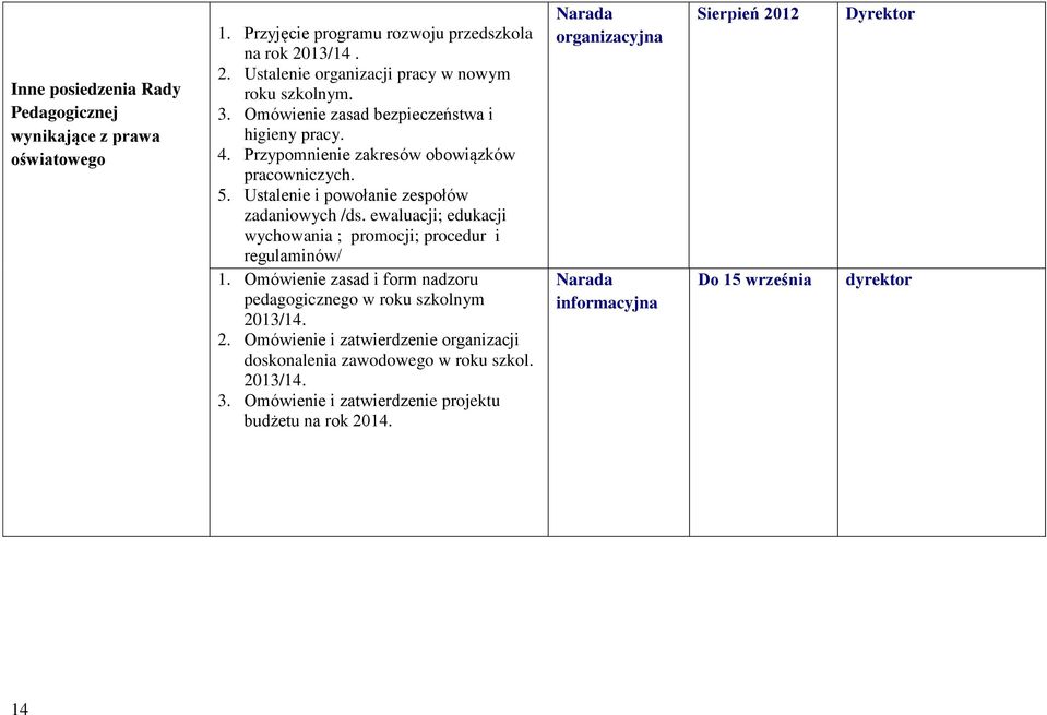 PLAN NADZORU PEDAGOGICZNEGO - PDF Free Download Plan Nadzoru Pedagogicznego W Przedszkolu 2016 17
