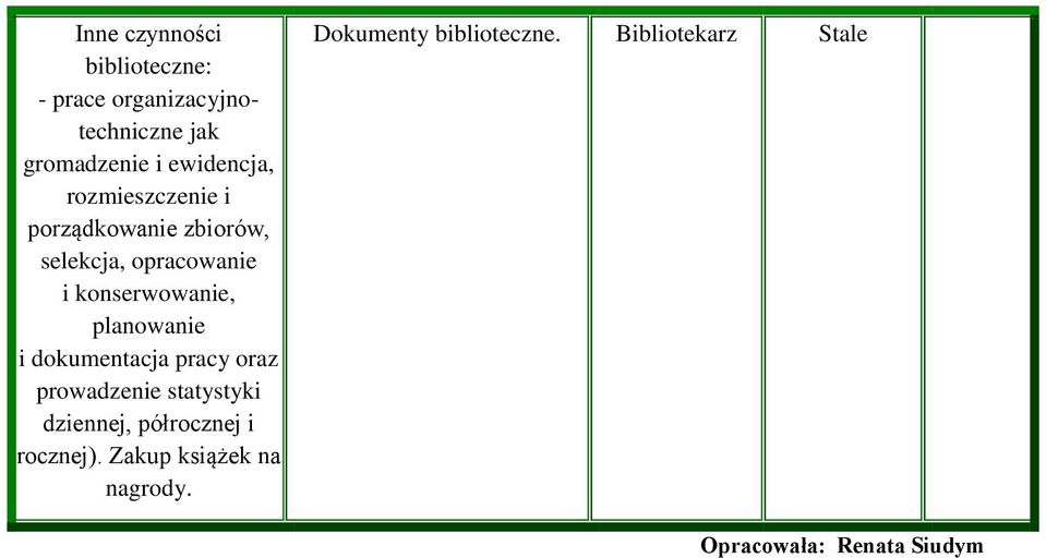 Plan Pracy Biblioteki Szkolnej Doc