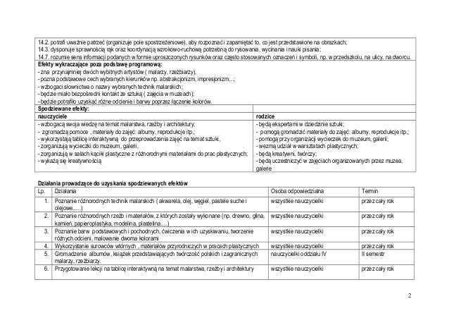 Plan Pracy Wychowawczej Klasa V