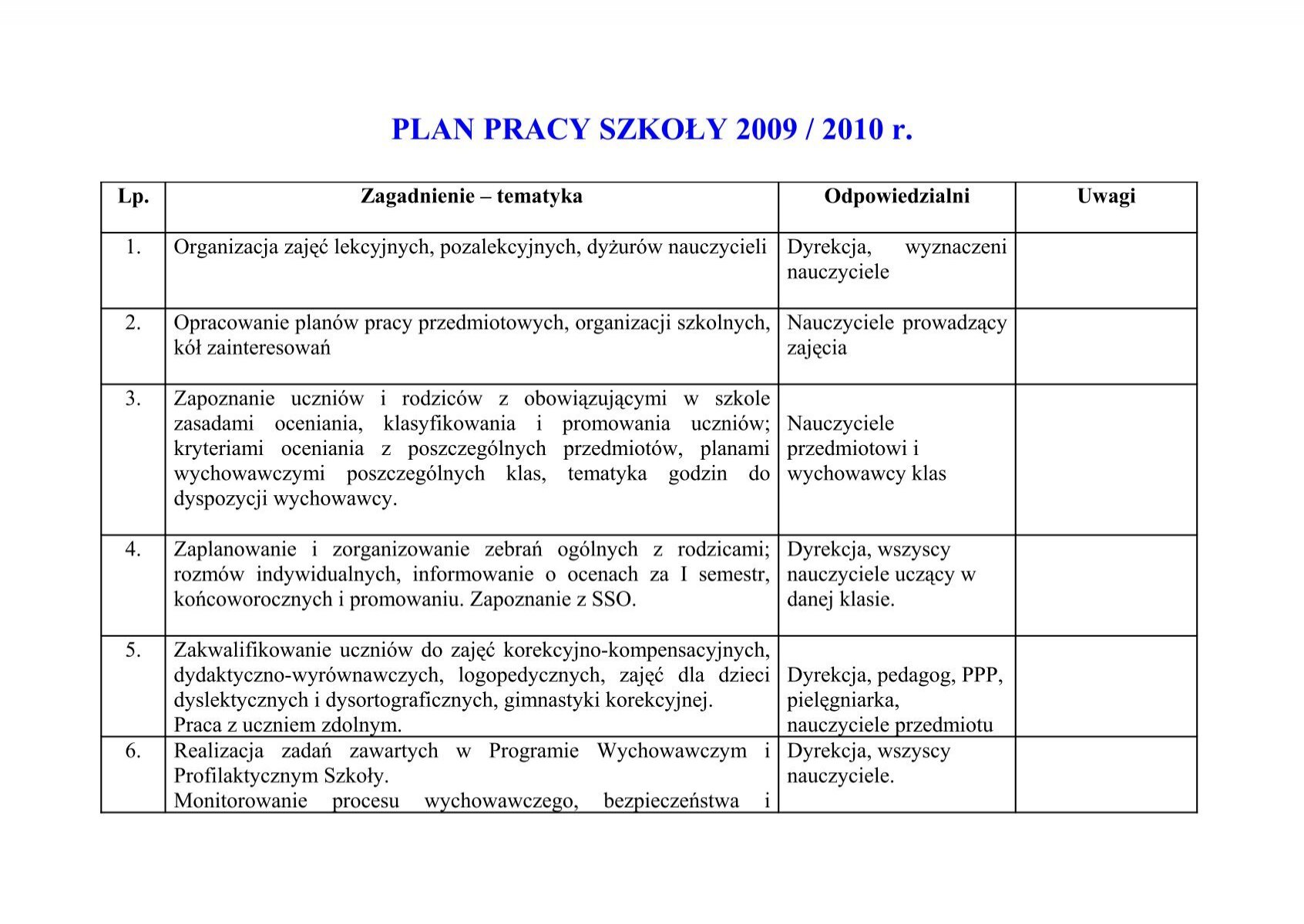 Zagrożenia Zawodowe W Pracy Pielęgniarki