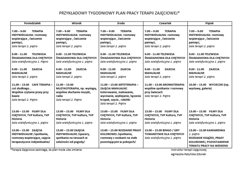 Kompletny Program Terapii Saz Pdf