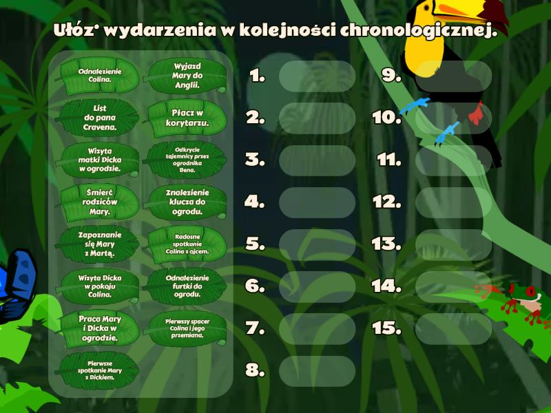 Plan wydarzeń "Tajemniczy ogród" - Ustaw w kolejności Napisz Plan Wydarzeń Tajemniczy Ogród