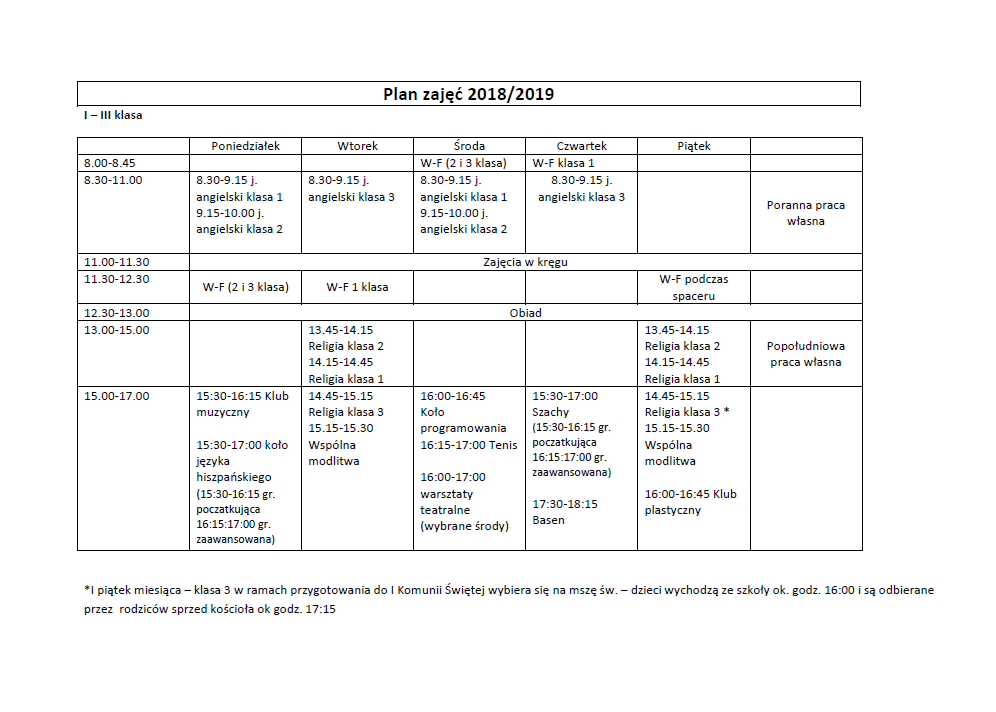 Podręcznik Język Polski Klasa 2 Szkoła Podstawowa Pdf