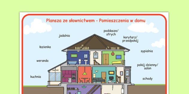 Pomieszczenia W Domu Po Angielsku ćwiczenia Dla Dzieci Pdf