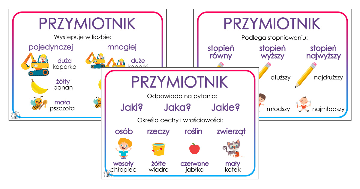 Plansze dydaktyczne: Części mowy: Przymiotnik: PDF do druku Uzupelnij Opis Obrazu Przymiotnikami Imieslowami Przymiotnikowymi