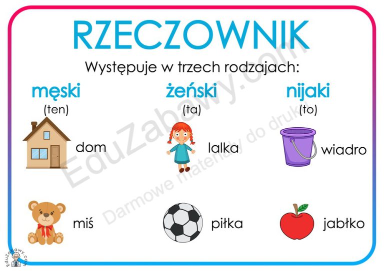 Plansze dydaktyczne: Części mowy: Rzeczownik: PDF do druku Karty Pracy Rzeczownik Klasa 1