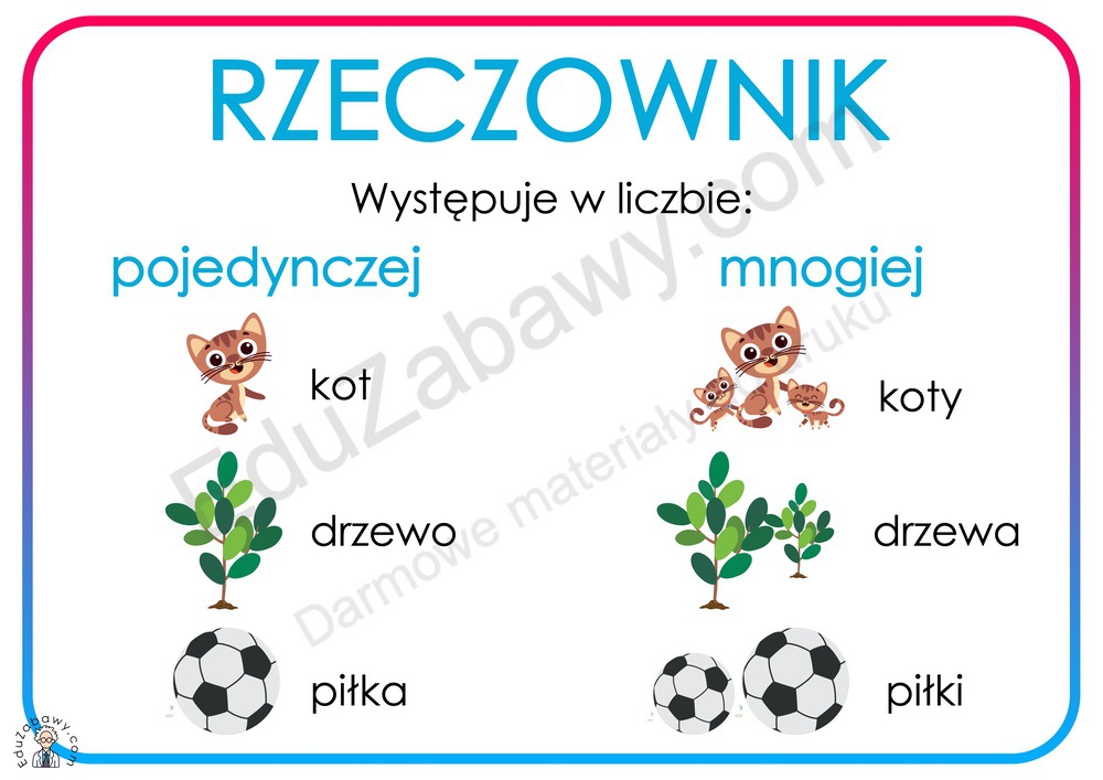Rzeczownik Karty Pracy Klasa 2