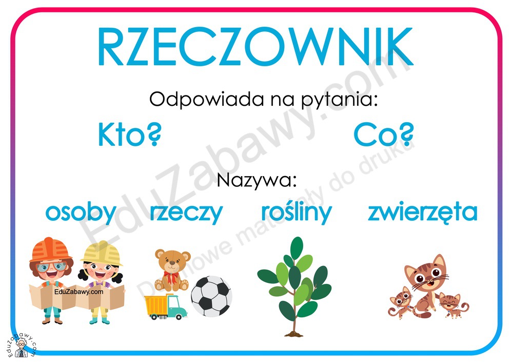 Plansze dydaktyczne: Części mowy: Rzeczownik: PDF do druku Rzeczownik Karty Pracy Klasa 2