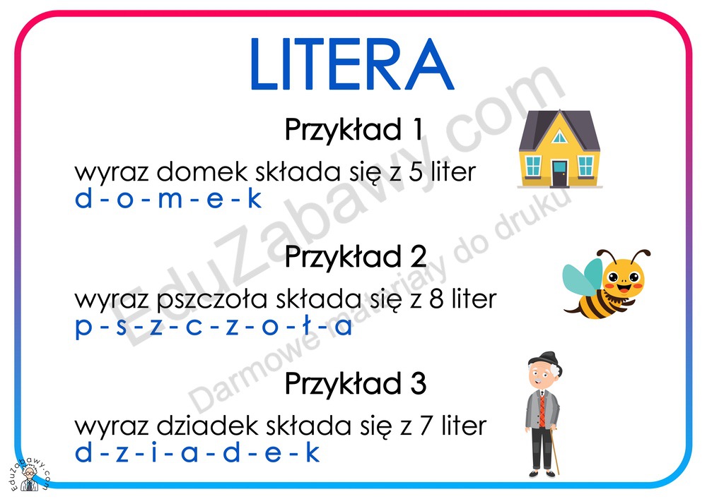 Plansze dydaktyczne: Głoska a litera: co to jest, jak rozróżnić Co To Jest Głoska Litera Sylaba