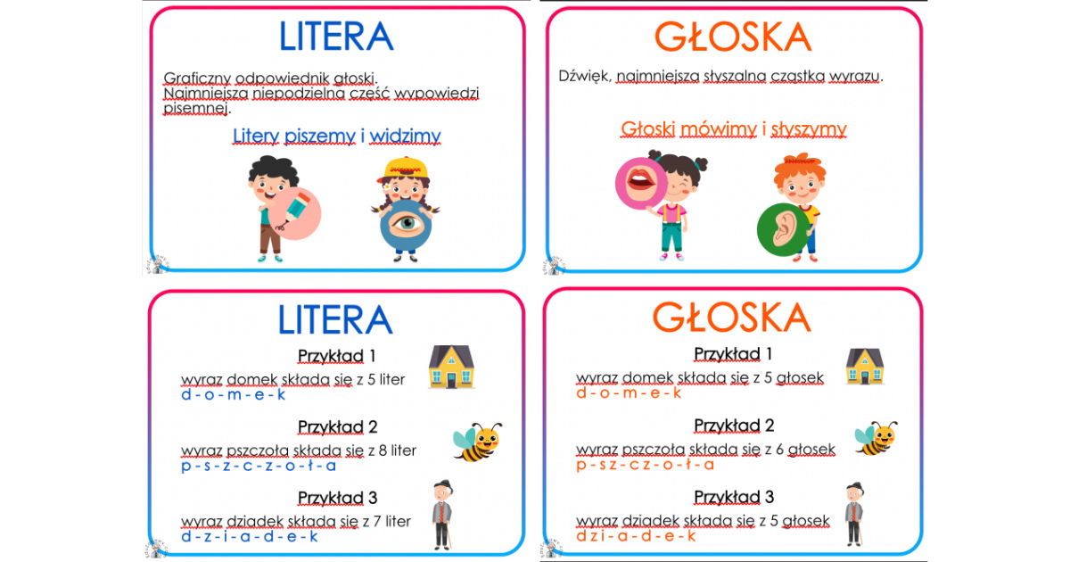Gloska A Litera Cwiczenia Klasa 4