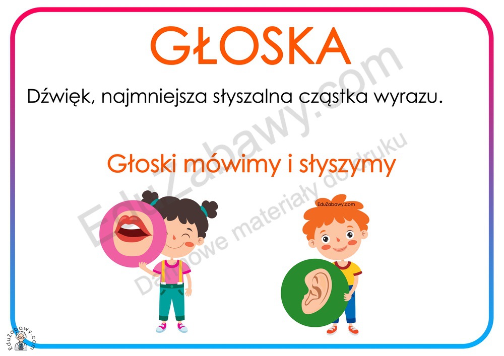 Plansze dydaktyczne: Głoska a litera: co to jest, jak rozróżnić Gloska A Litera Cwiczenia Klasa 4