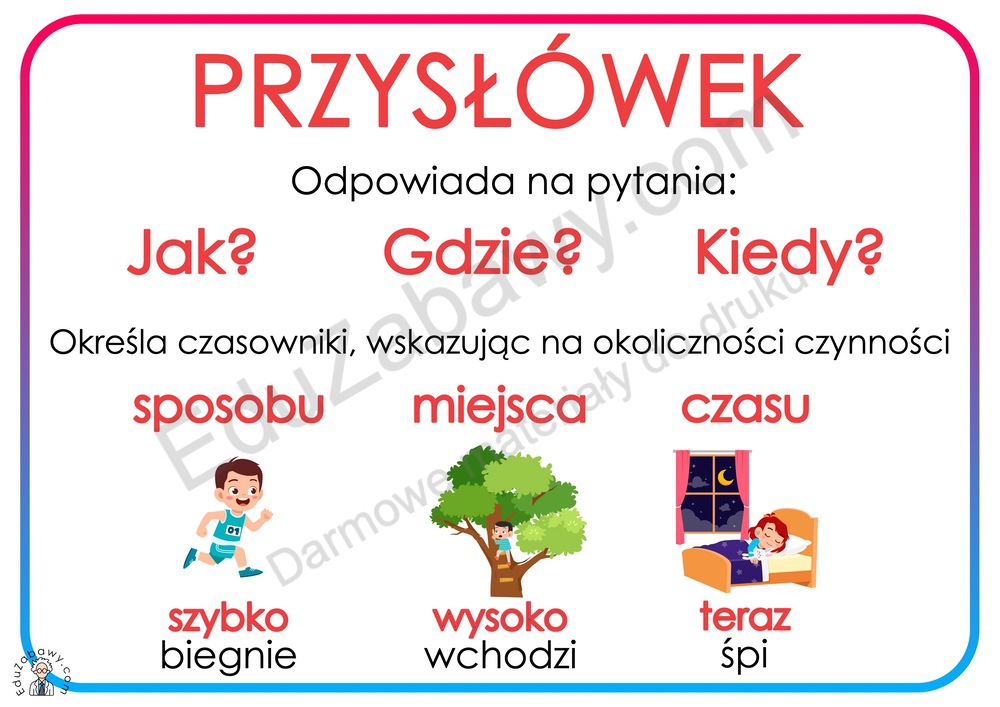 Plansze dydaktyczne: Przysłówek do druku za darmo Angielski 3 Klasa Podstawowki Cwiczenia Do Druku