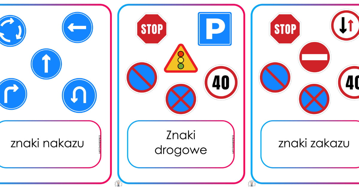 Podstawowe Znaki Drogowe Dla Dzieci