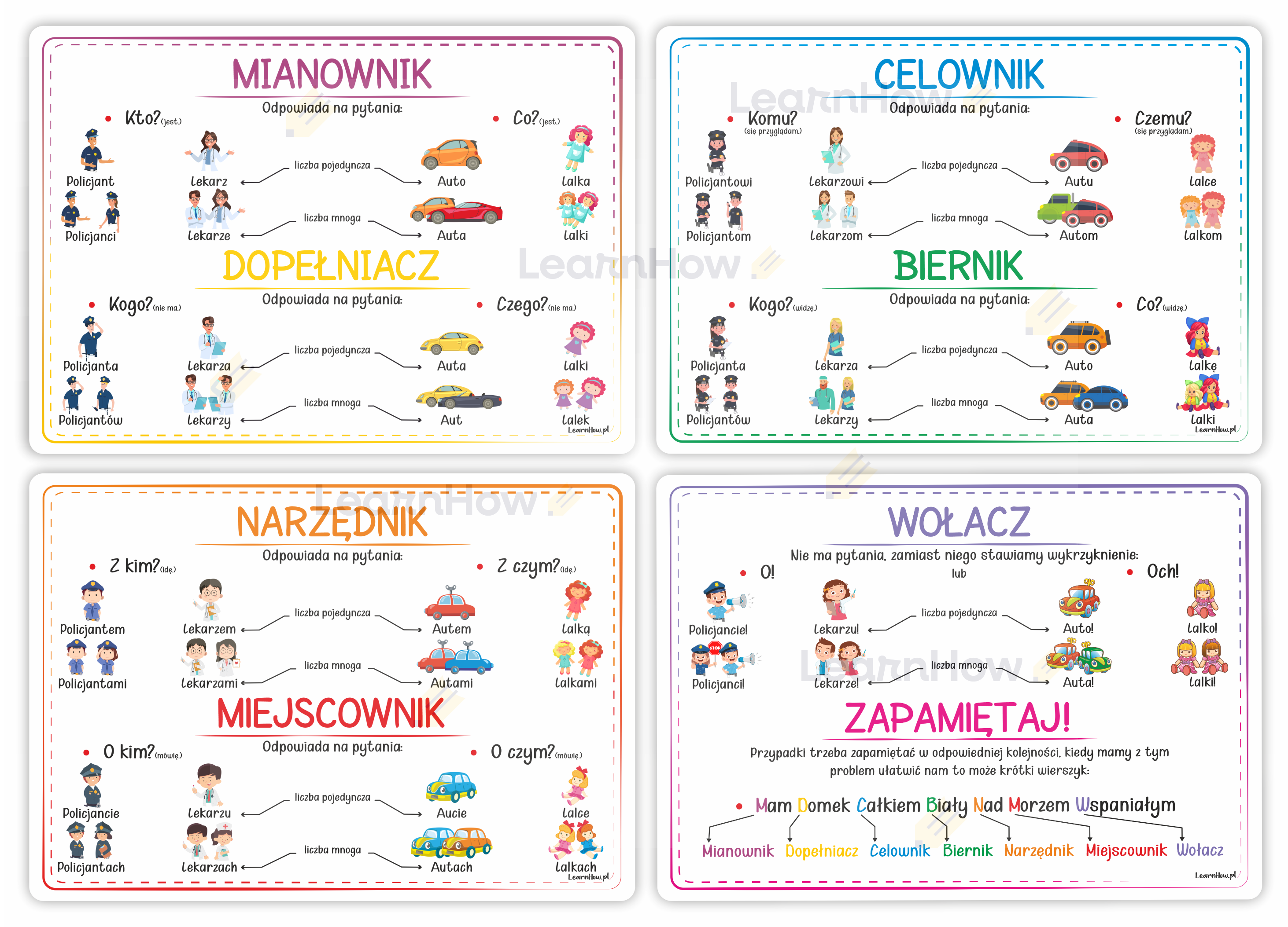 PLANSZE EDUKACYJNE - PRZYPADKI (zestaw 4 kart, A4) LearnHow Odmiana Przez Przypadki Cwiczenia Do Druku