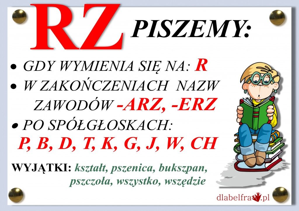 Słownik Ortograficzny Dla Dzieci Pdf