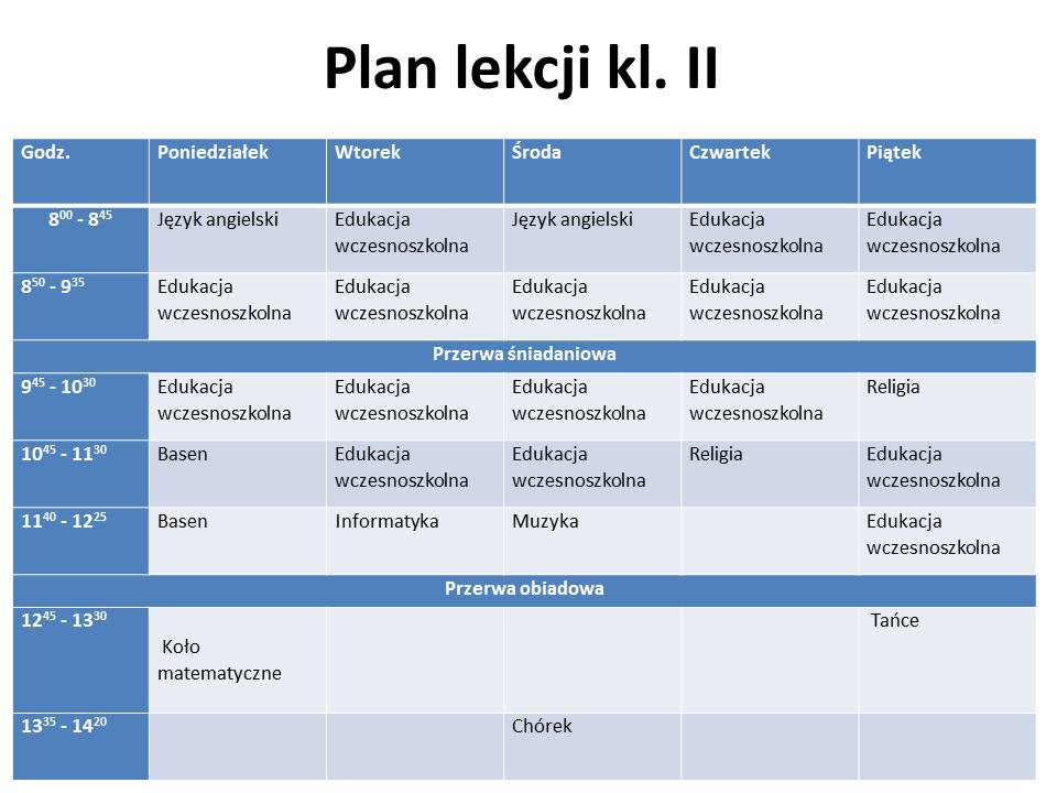 Plany lekcji – Katolicka Szkoła Podstawowa Szkoła Sióstr Salezjanek W Rumi