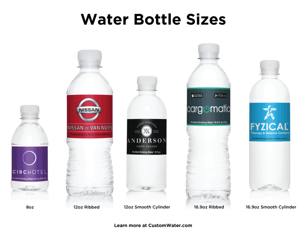 Plastic Water Bottle Sizes by CustomWater.com. How Much Is 33 8 Fl Oz In Liters