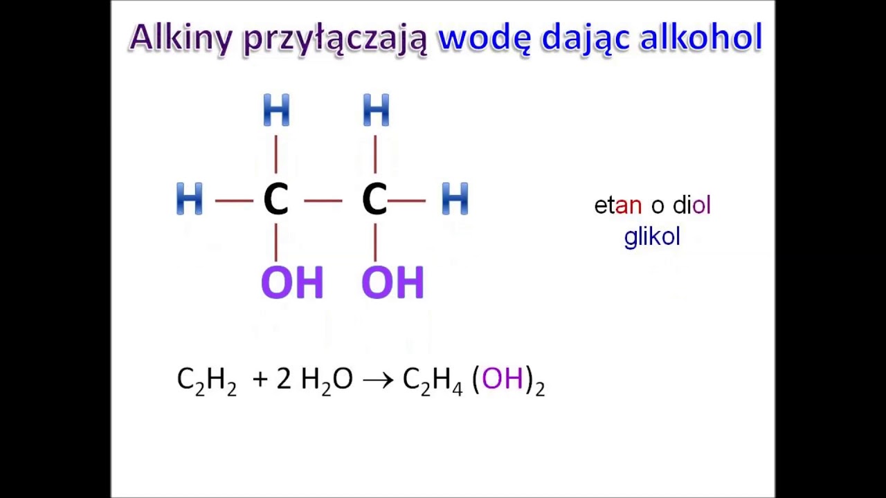 Po prostu chemia w szkole podstawowej - alkohole - 8 klasa. - YouTube Sprawdzian Alkohole Klasa 8 Nowa Era