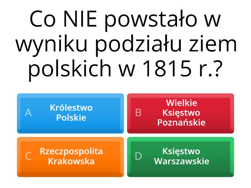 Po Upadku Księstwa Warszawskiego Quiz