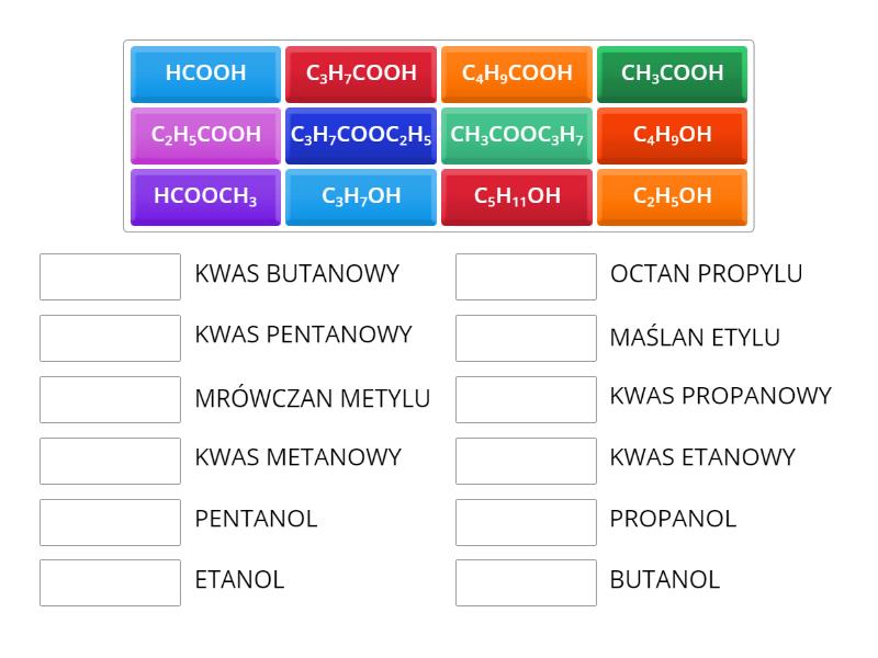 Pochodne Węglowodorów Sprawdzian Klasa 8