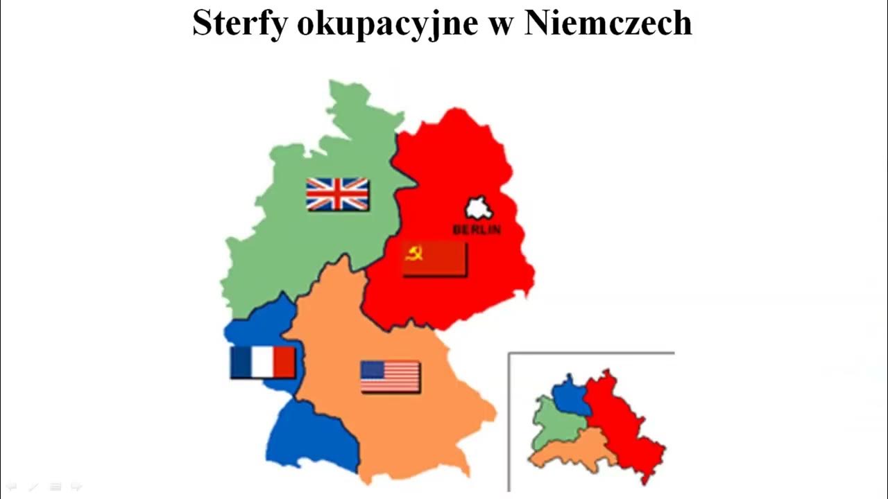 Początek Zimnej Wojny Klasa 8