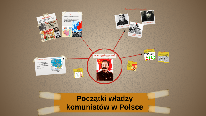 Poczatki Wladzy Komunistw W Polsce Notatka