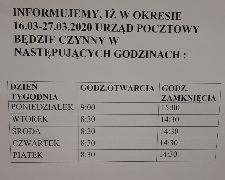 Poczta Kuźnia Raciborska Godziny Otwarcia