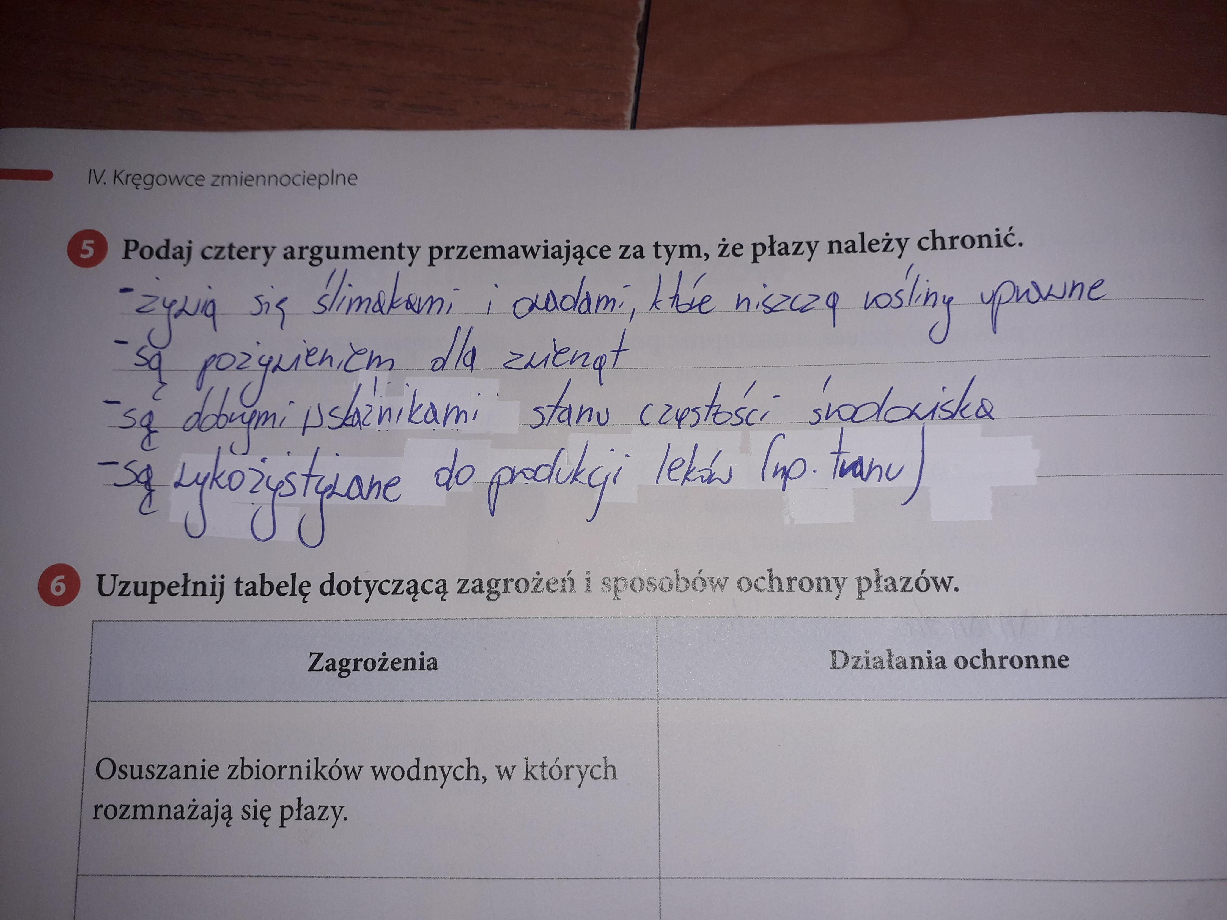 Podaj 4 Argumenty Przemawiające Za Tym że Płazy Należy Chronić