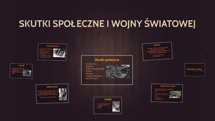 Podaj Dwa Spoleczne Skutki I Wojny Swiatowej