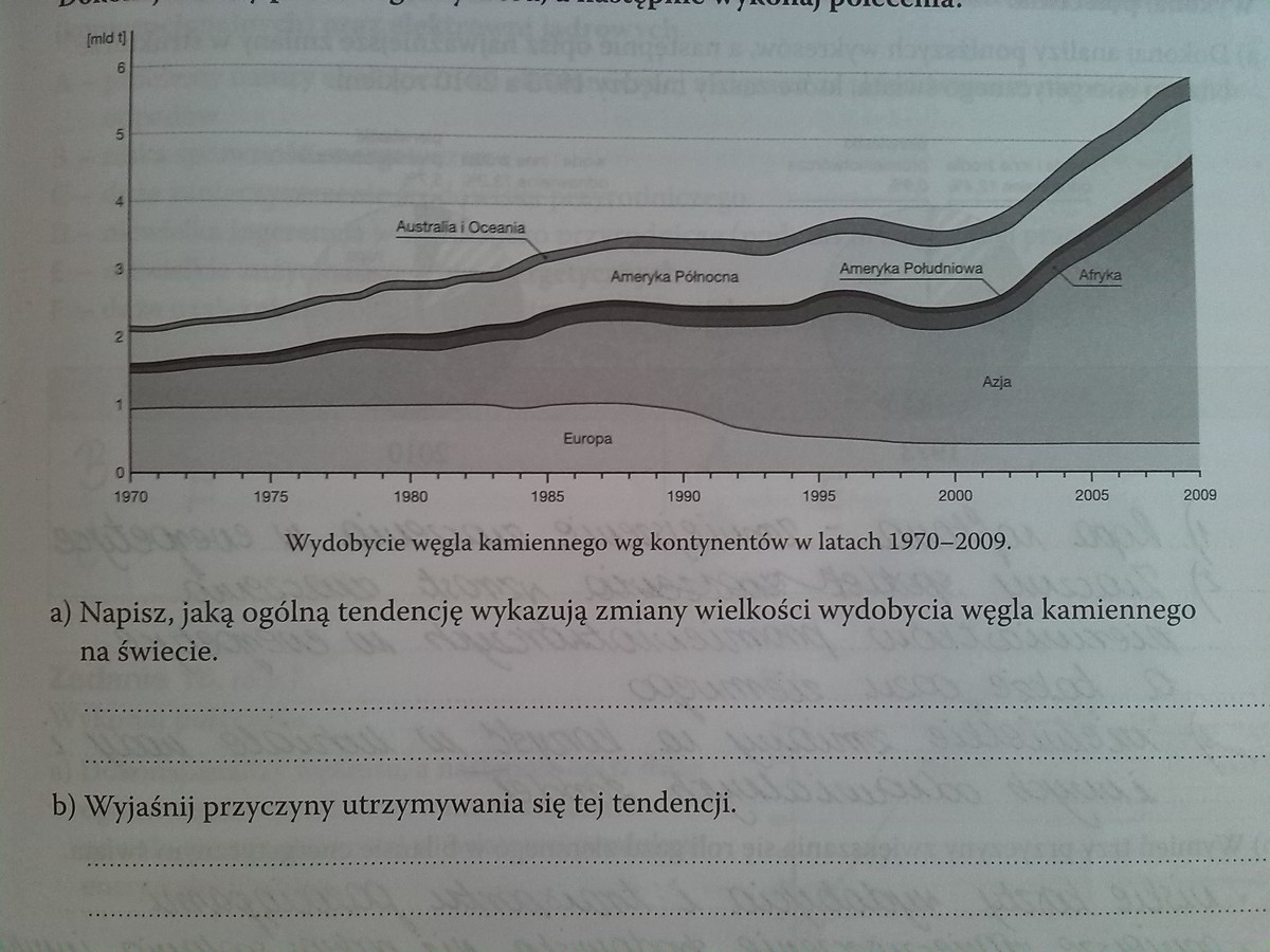 Podaj Trzy Przyczyny Zmian Wielkości Wydobycia Węgla Kamiennego Podaj Trzy Przyczyny Zmian Wielkosci Wydobycia Wegla Kamiennego