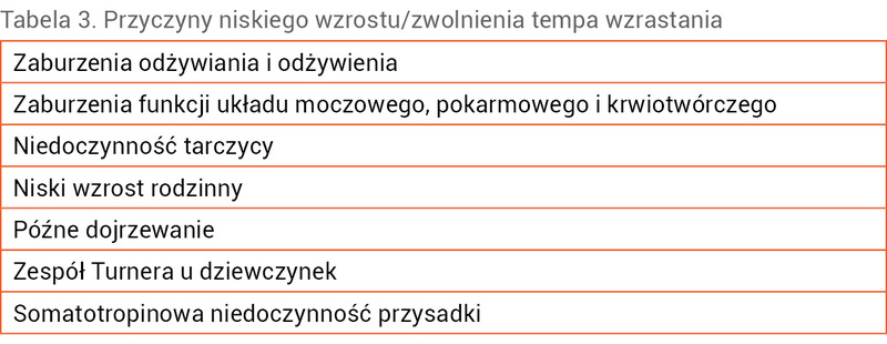 Podaj W Tabeli Przyczyny I Skutki Zaoenia Akademii Krakowskiej - question Podaj W Tabeli Przyczyny I Skutki Założenia Akademii Krakowskiej