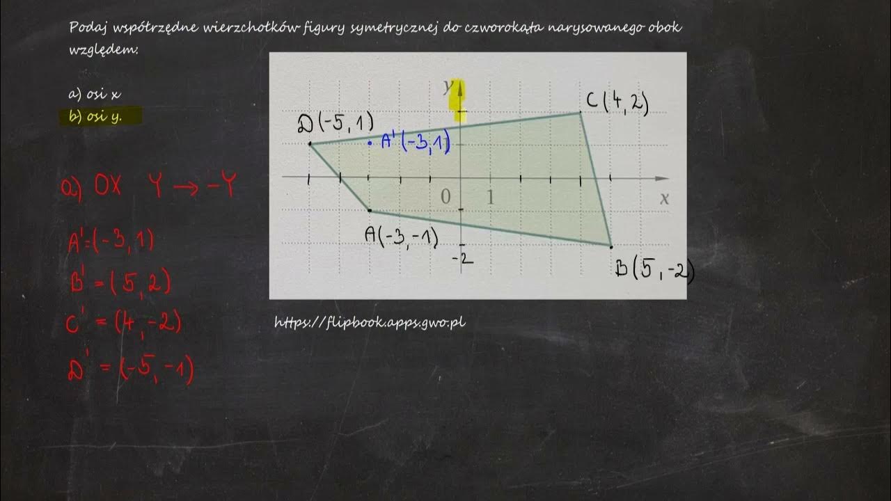 Podaj współrzędne wierzchołków figury symetrycznej do czworokąta Obwód Narysowanego Obok Trapezu Wynosi
