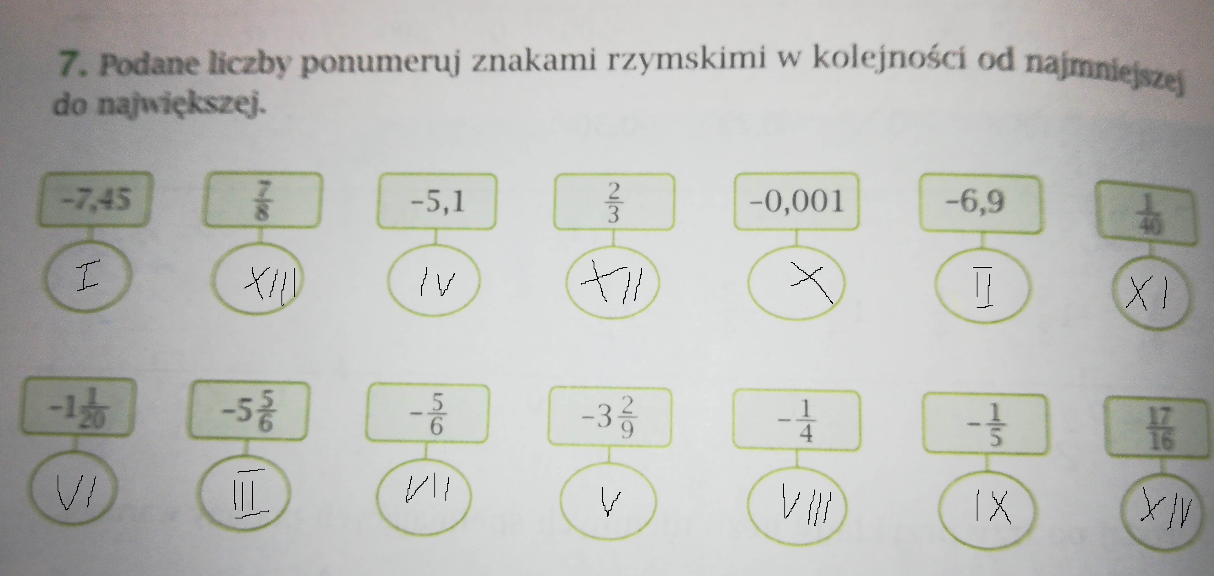 podane liczby ponumeruj znakami rzymskimi w kolejności od najmniejszej Ponumeruj Podane Liczby Od Największej Do Najmniejszej A 9