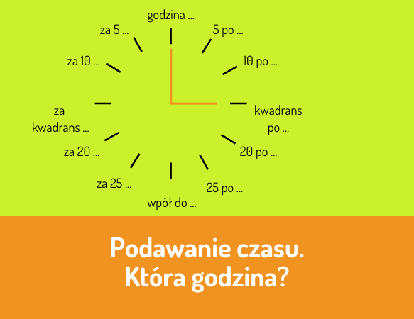 Podawanie czasu. Która godzina? - Zmalujmy Razem 1 Am Ktora To Godzina