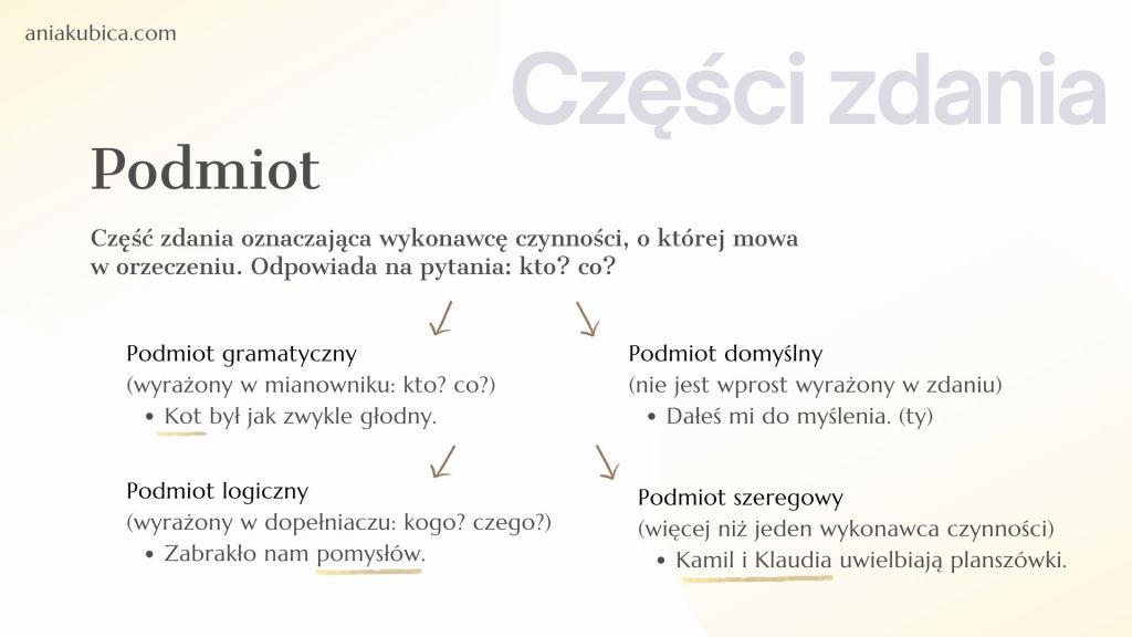 Podmiot – Język polski Na Jakie Pytania Odpowiada Podmiot I Orzeczenie