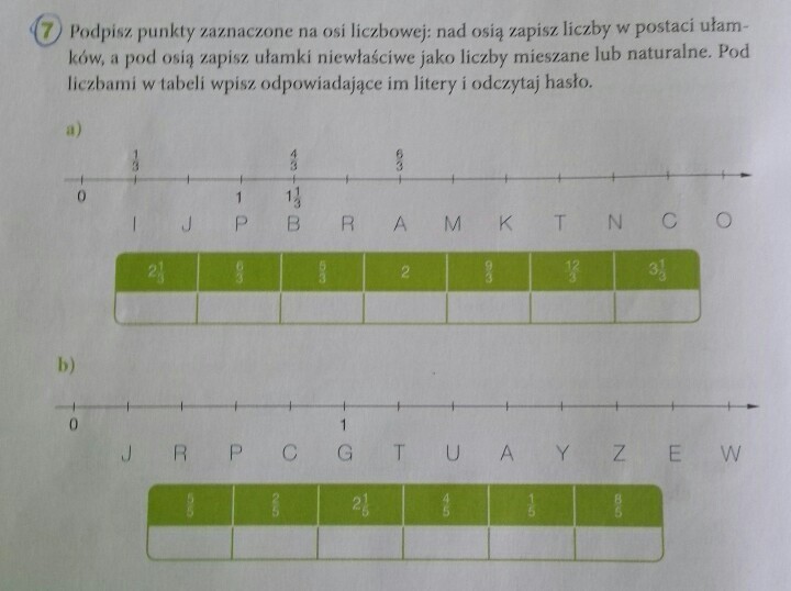 Podpisz Liczby Na Osi Ułamki Zaznacz I Podpisz Podane Liczby Na Osi Liczbowej